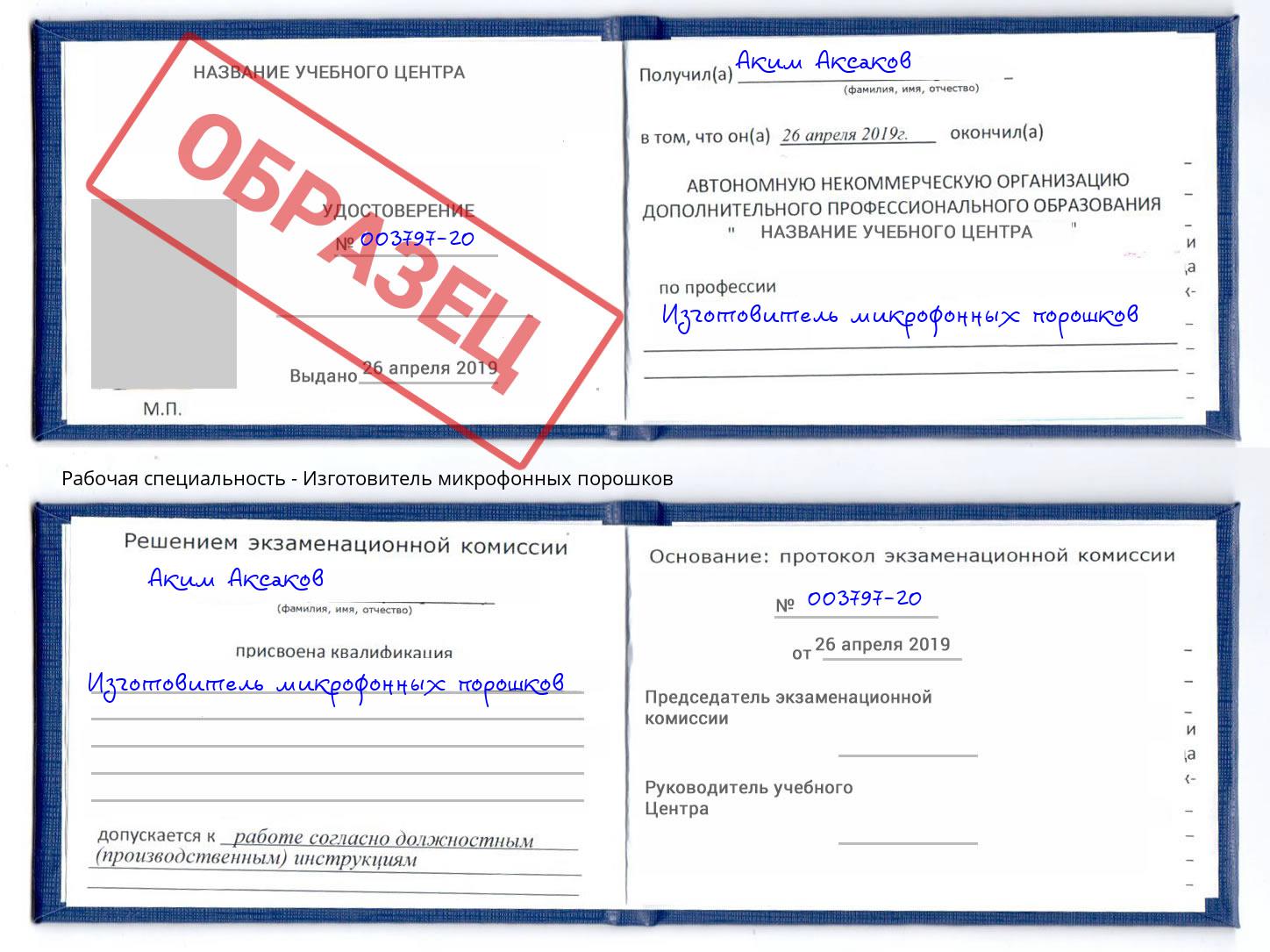 Изготовитель микрофонных порошков Кириши