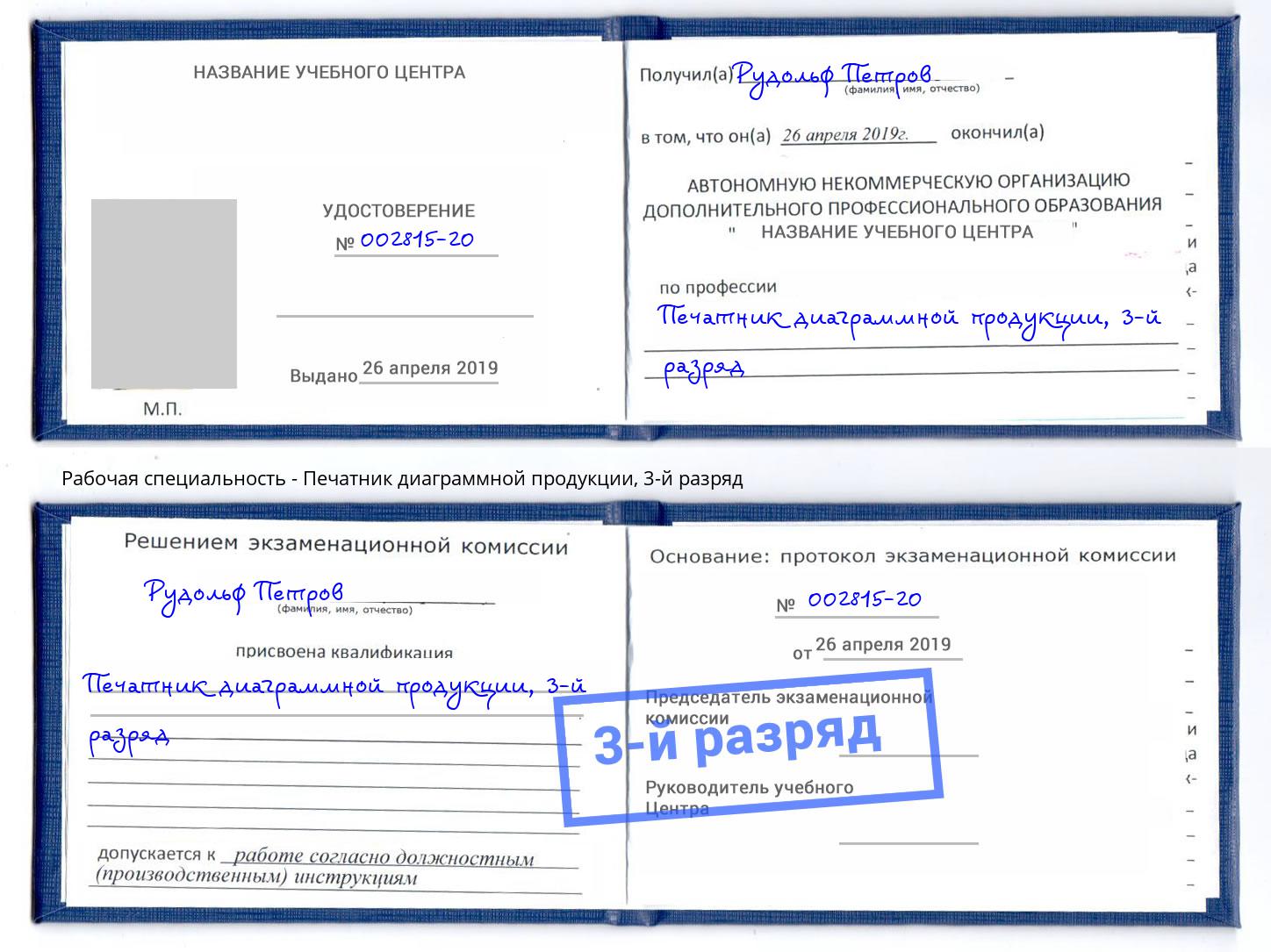 корочка 3-й разряд Печатник диаграммной продукции Кириши