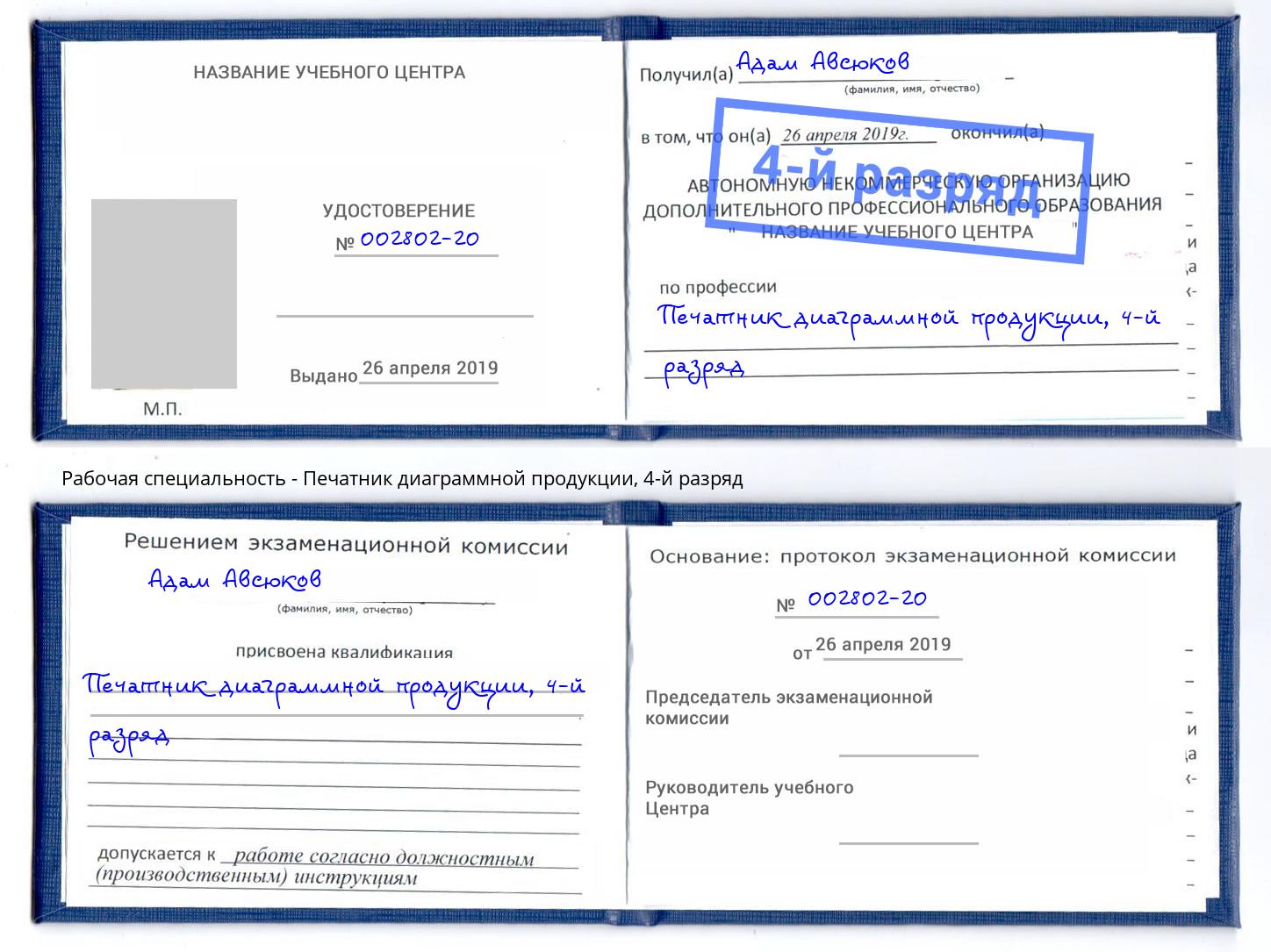 корочка 4-й разряд Печатник диаграммной продукции Кириши